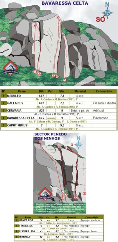 Vila Nova de Cerveira