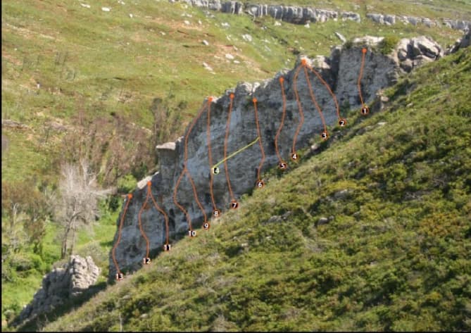 Encosta dos Bêbados