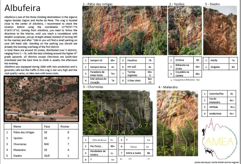 Garganta da Gralheira