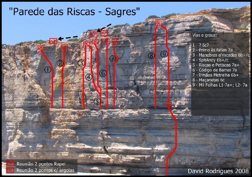 Parede das Riscas