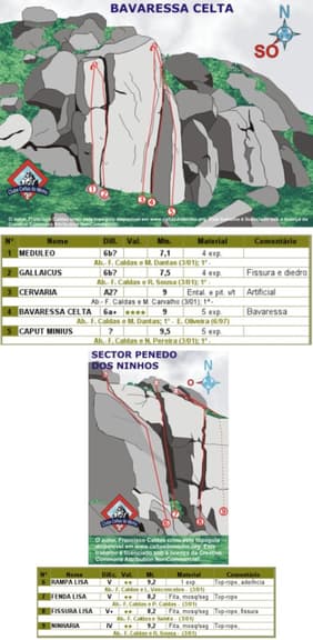 Vila Nova de Cerveira