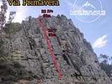Via Primavera 