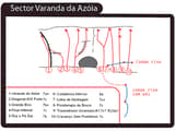 VARANDA DA AZÓIA - AZÓIA - Topo Image